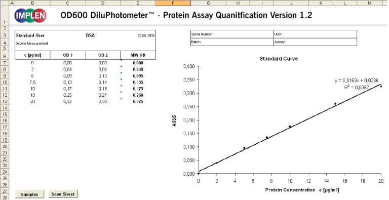 DiluPhotometer OD600 蛋白质定量软件 – Implen – 紫外/可见光谱领域的领导者