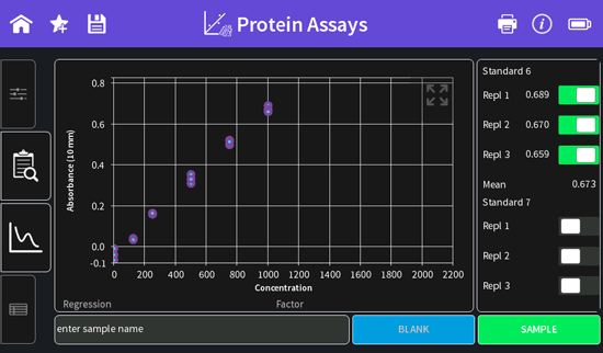 best-in-class-protein-assay-spectrophotometer-bradford-assay-implen-nanophotometer-alternative-to-nanodrop-create-standard-curve