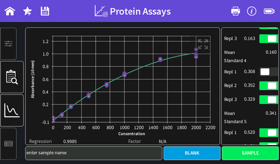 best-in-class-protein-assay-spectrophotometer-bradford-assay-implen-nanophotometer-alternative-to-nanodrop-st-curve