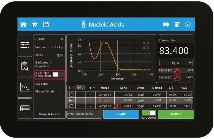 implen-nanophotometer-Best-Practice-for-Nucleic-Acid-Quantifications-Result-screen-with-Measurement-Bar,-Air-Bubble-Recognition-and-Sample-Control