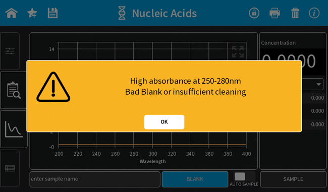 UV-Vis-spectrophotometer-Blank-warning-message-because-of-high-absorbance---in-the-range-of-250-280-nm