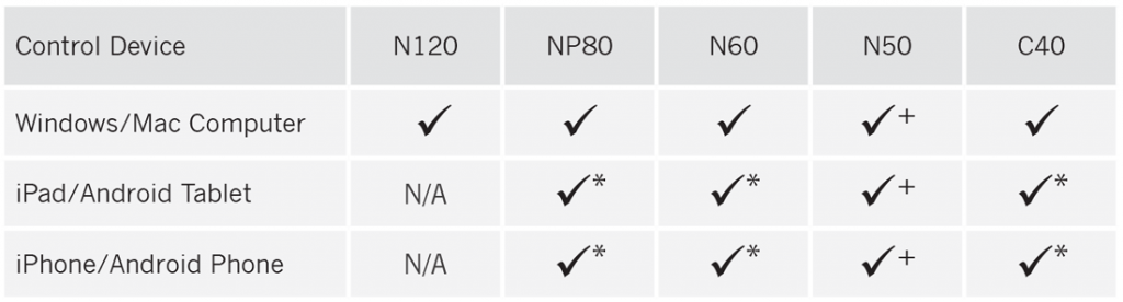 implen-UV-Vis-spectrophotometer-Flexible-Unit-Control--Compatibility-of-control-devices