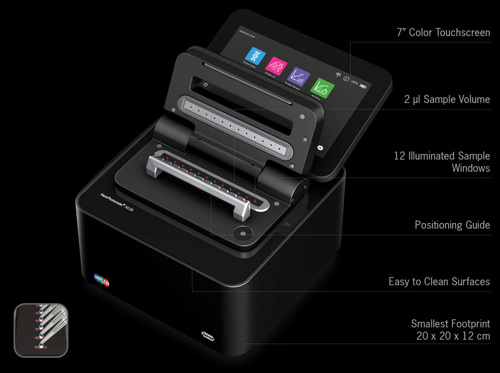 N120-12-channel-implen-UV-Vis-nano-volume-spectrophotometer-leading-nanodrop-alternative-nanophotometer-tech-specs750