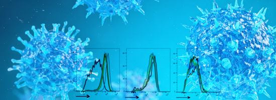 implen nanophotometer UV/Vis spectrophotometer scientific research application nucleic acids quantification