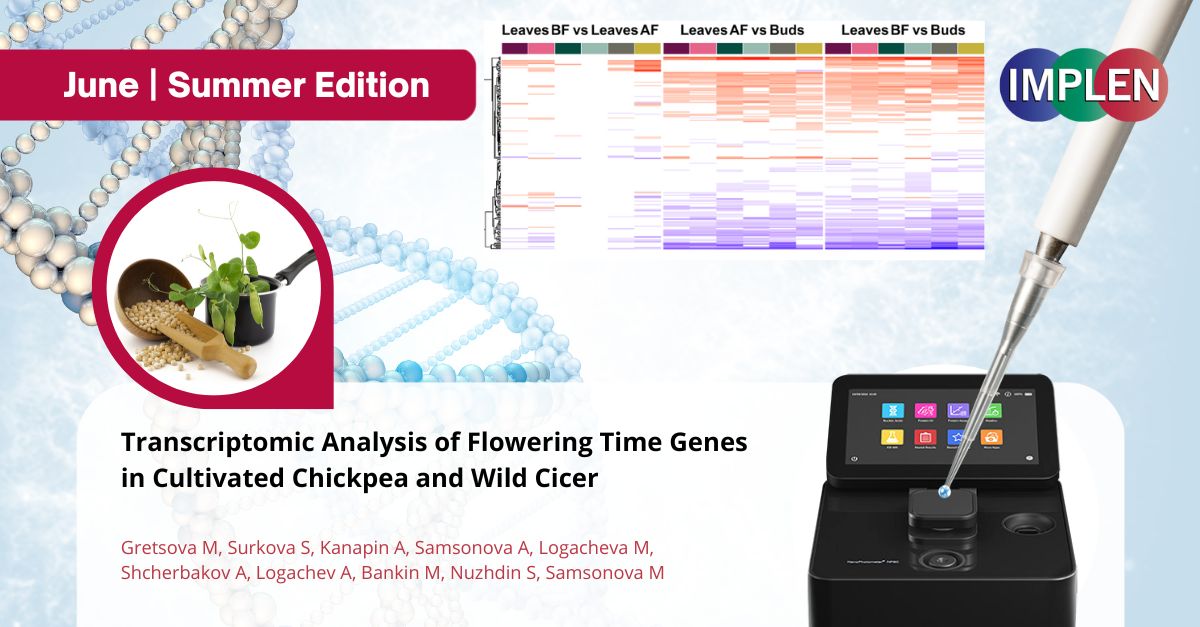 implen NanoPhotometer® journal club