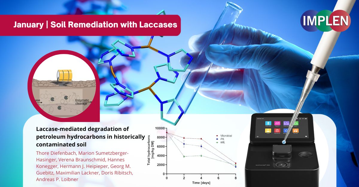 implen NanoPhotometer® journal club