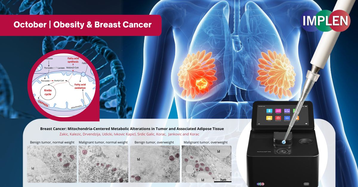 obesity-brest-cancer-UV-Vis-nano-spectrophotometer-journal-club