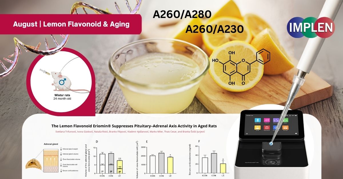 Lemon-flavonoid-aging-UV-Vis-spectrophotometer-journal-club