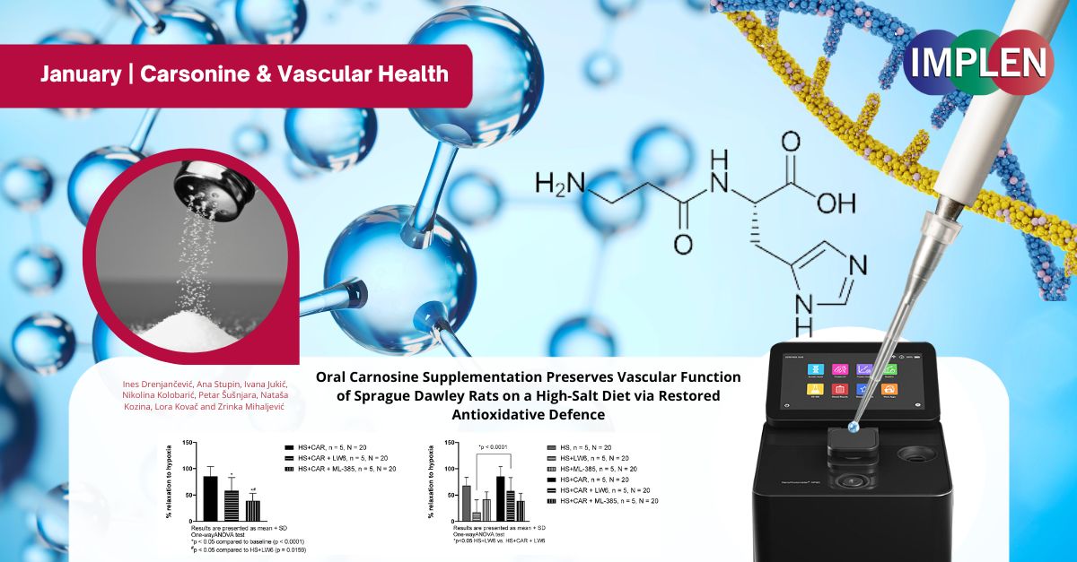 nanofertilizes-and-soybeans-UV-Vis-nano-spectrophotometer-journal-club