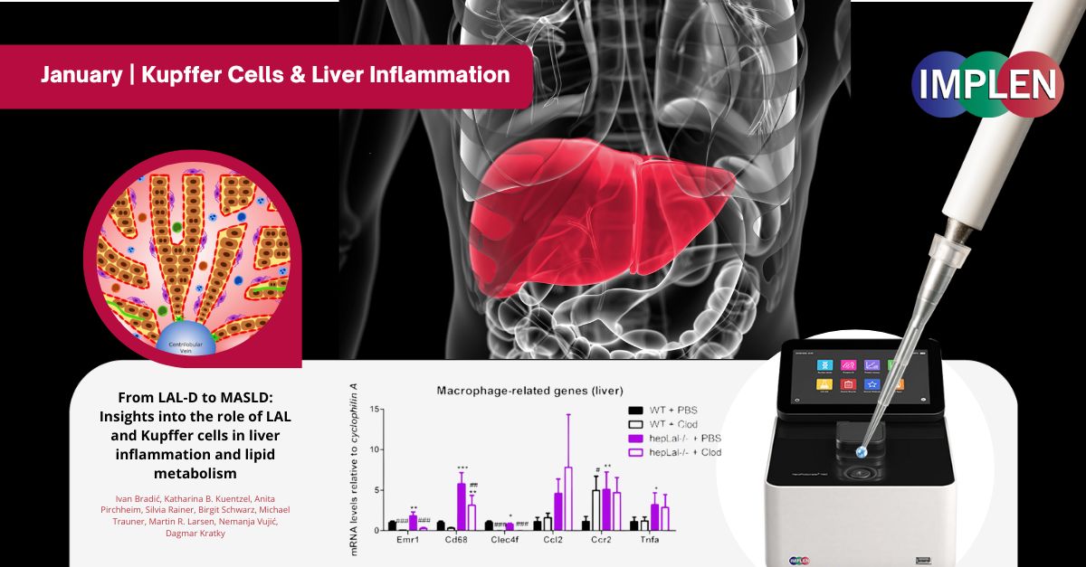probiotics-and-bear-UV-Vis-nano-spectrophotometer-journal-club